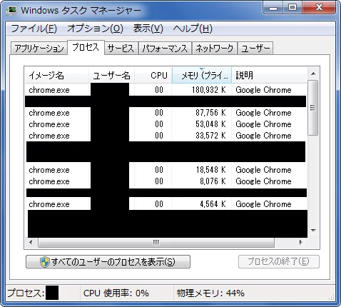 OneTab実行後のメモリ使用率