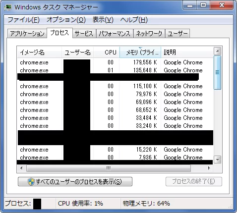 OneTab実行前のメモリ使用率